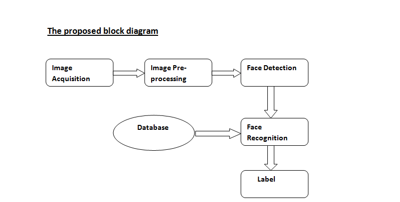 multipleface1.png